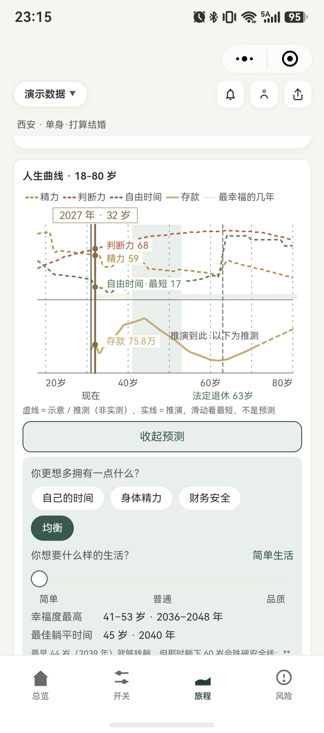 同一份数据，拖回简单生活，窗口拉到十三年